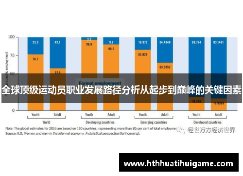 全球顶级运动员职业发展路径分析从起步到巅峰的关键因素