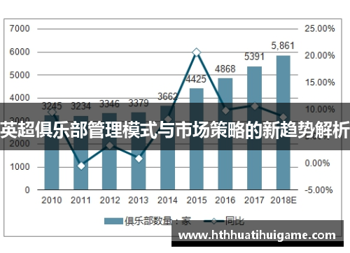 英超俱乐部管理模式与市场策略的新趋势解析